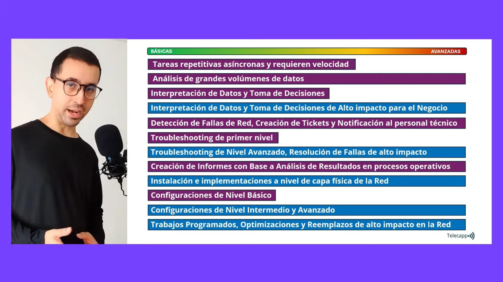 Consultoría Telecapp Empresas