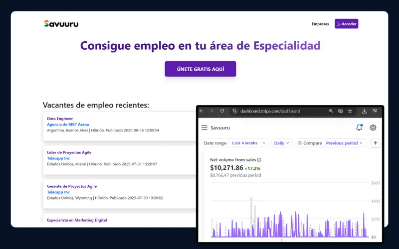 Impulso a Startups
